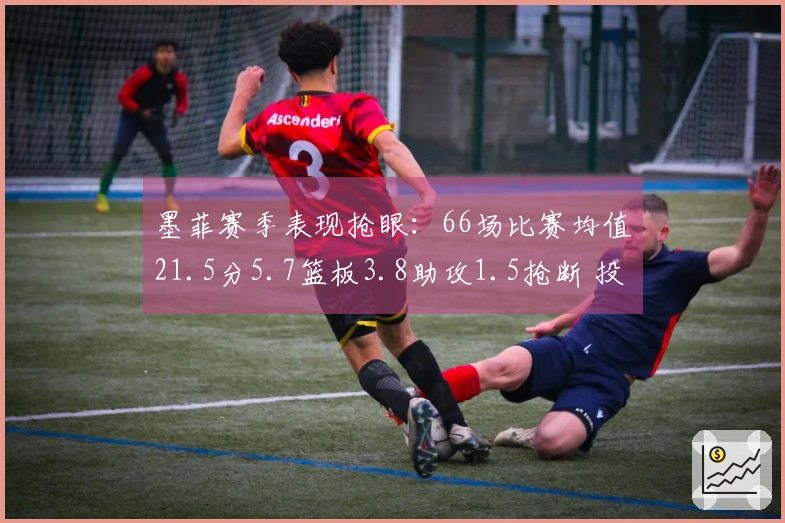 墨菲赛季表现抢眼：66场比赛均值21.5分5.7篮板3.8助攻1.5抢断 投篮命中率达47%